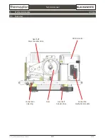 Preview for 32 page of Thermoplan Black&Whute3 CBT Troubleshooting Manual