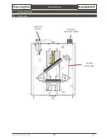 Preview for 33 page of Thermoplan Black&Whute3 CBT Troubleshooting Manual