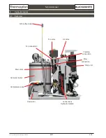 Preview for 38 page of Thermoplan Black&Whute3 CBT Troubleshooting Manual