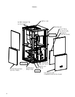 Preview for 3 page of ThermoPlus Air KACE Series Installation, Operation And Maintenance Manual