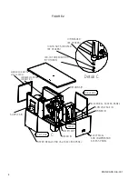 Preview for 4 page of ThermoPlus Air KACE Series Installation, Operation And Maintenance Manual