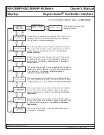 Preview for 8 page of ThermoPlus Air KACE Series Installation, Operation And Maintenance Manual