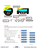 Предварительный просмотр 4 страницы ThermoProbe TP7-D User Manual