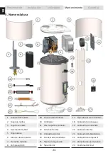 Предварительный просмотр 26 страницы Thermor 266002 Manual