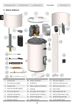 Предварительный просмотр 78 страницы Thermor 266002 Manual