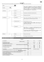 Preview for 13 page of Thermor 400003 Operating Manual