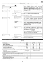 Preview for 21 page of Thermor 400003 Operating Manual