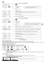 Preview for 28 page of Thermor 400003 Operating Manual