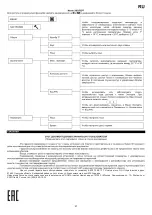 Preview for 57 page of Thermor 400003 Operating Manual