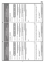 Preview for 59 page of Thermor 400003 Operating Manual