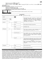 Preview for 63 page of Thermor 400003 Operating Manual