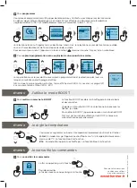 Preview for 4 page of Thermor 471258 Installation And Operating Manual