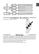 Preview for 17 page of Thermor 471258 Installation And Operating Manual