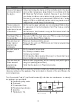 Preview for 34 page of Thermor 471258 Installation And Operating Manual