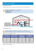 Предварительный просмотр 17 страницы Thermor Aeromax Piscine 10 Installation And User Manual