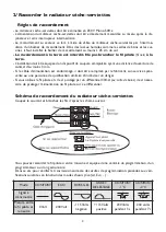 Preview for 6 page of Thermor Cascade 2 Instruction Manual