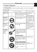 Preview for 11 page of Thermor Cascade 2 Instruction Manual