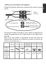 Preview for 11 page of Thermor Emotion 3 Instruction Manual