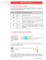 Предварительный просмотр 13 страницы Thermor R4GHD2-Mk22 User Manual