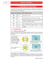 Предварительный просмотр 39 страницы Thermor R4GHD2-Mk22 User Manual