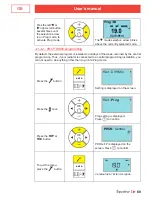 Предварительный просмотр 71 страницы Thermor R4GHD2-Mk22 User Manual