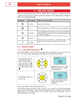 Предварительный просмотр 85 страницы Thermor R4GHD2-Mk22 User Manual