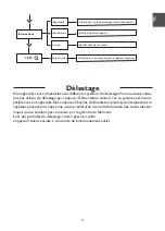 Preview for 21 page of Thermor Riva 4 mixte Installation And Operating Manual