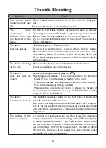 Preview for 40 page of Thermor Riva 4 mixte Installation And Operating Manual