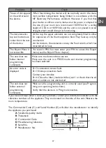 Preview for 41 page of Thermor Riva 4 mixte Installation And Operating Manual