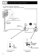 Preview for 22 page of Thermor SQUARE 100 Manual