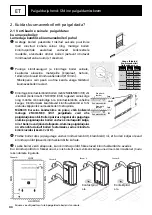 Preview for 46 page of Thermor SQUARE 100 Manual