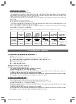 Preview for 6 page of Thermor Variation de Silhouette TH5271105-050 VAHB Documentation For Installation And Use