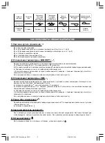 Preview for 22 page of Thermor Variation de Silhouette TH5271105-050 VAHB Documentation For Installation And Use