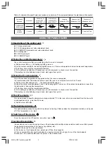 Preview for 26 page of Thermor Variation de Silhouette TH5271105-050 VAHB Documentation For Installation And Use