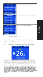 Preview for 27 page of Thermoreg TI 970 User Manual