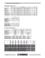 Preview for 8 page of THERMOROSSI aspiromec le Installation, Use And Maintenance Manual