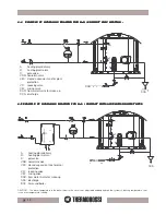 Preview for 14 page of THERMOROSSI COMPACT 18 Installation, Use And Maintenance Manual