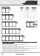 Preview for 24 page of THERMOROSSI DB-0 Manual