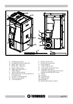 Предварительный просмотр 7 страницы THERMOROSSI ECOTHERM COMPACT 25 Installation, Use And Maintenance Manual