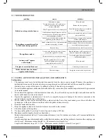 Preview for 33 page of THERMOROSSI Ecotherm Compact Installation, Use And Maintenance Manual