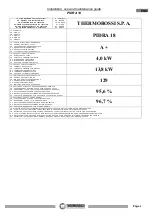 Preview for 5 page of THERMOROSSI PIDRA 18 Installation, Use And Maintenance Manual