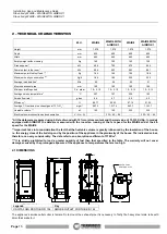 Preview for 15 page of THERMOROSSI WAIR6 Installation, Use And Maintenance Manual