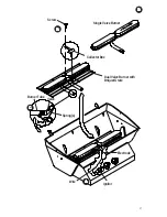 Предварительный просмотр 17 страницы Thermos Big Easy Quickset Traditional Use And Care Manual