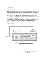 Preview for 5 page of THERMOSALD UPSCR10030-M-V3 Maintenance & Operation Manual