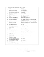 Preview for 19 page of THERMOSALD UPSCR10030-M-V3 Maintenance & Operation Manual