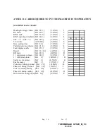 Preview for 26 page of THERMOSALD UPSCR10030-M-V3 Maintenance & Operation Manual