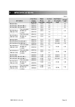 Preview for 4 page of Thermoscreens Designer PHV Series Installation, Operation And Maintenance Instructions