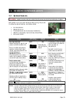 Preview for 15 page of Thermoscreens Designer PHV Series Installation, Operation And Maintenance Instructions