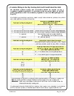 Preview for 14 page of Thermoscreens PHV2000NT Installation, Operation & Maintenance Instructions Manual