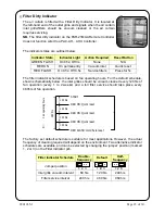 Preview for 23 page of Thermoscreens VRF PHV1000 DXE HO Installation, Operation & Maintenance Instructions Manual